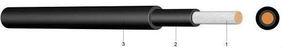 PV Zonnekabel 2.5mm2/4mm2/6mm2/10mm2/16mm2/25mm2 voor Zonnemachtssysteem