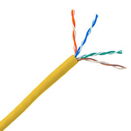 Pvc-Lan van de Jasjecat5e Ethernet Kabel aangepast Draadcat6 geel rood