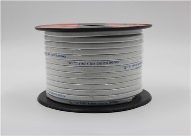 Witte 2 Kern Elektrokabel RoHS van de Certificatiekoper Flexibele Kabel